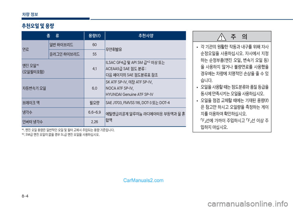 Hyundai Sonata Hybrid 2018  쏘나타 LF HEV/PHEV - 사용 설명서 (in Korean) 8-4
차량 
보
추천오일 및 용량
   주       의
 
• ?  기관의  원활한  
X동과  내