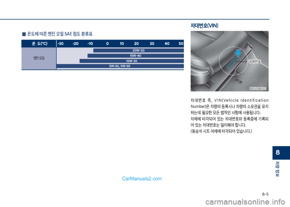 Hyundai Sonata Hybrid 2018  쏘나타 LF HEV/PHEV - 사용 설명서 (in Korean) 8-5
차량 
보
8
 
0 온도에 따른 엔진 오일 SAE 점도 분류표
	Â
Ó�	ß
L
0대번호  

