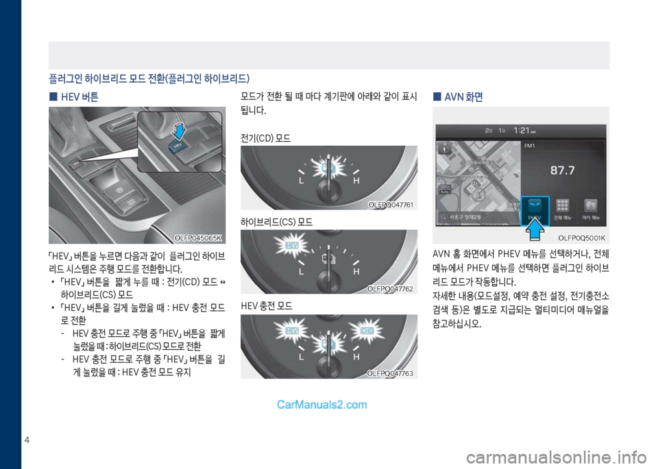 Hyundai Sonata Hybrid 2018  쏘나타 LF HEV/PHEV - 사용 설명서 (in Korean) 태
 
0 HEV 버튼
점독시V접보버튼을보누르면보