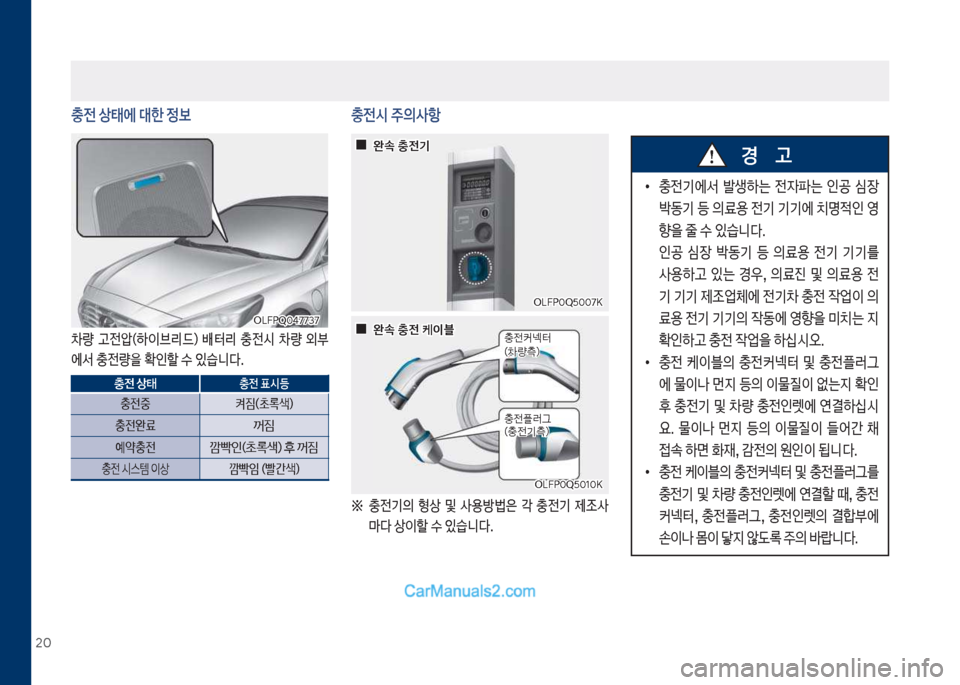 Hyundai Sonata Hybrid 2018  쏘나타 LF HEV/PHEV - 사용 설명서 (in Korean) 20
충전 상태에 대한 정보
0량보 고전압(하이브리드)보 배터리보 충전쉇보 0량보 외부 에