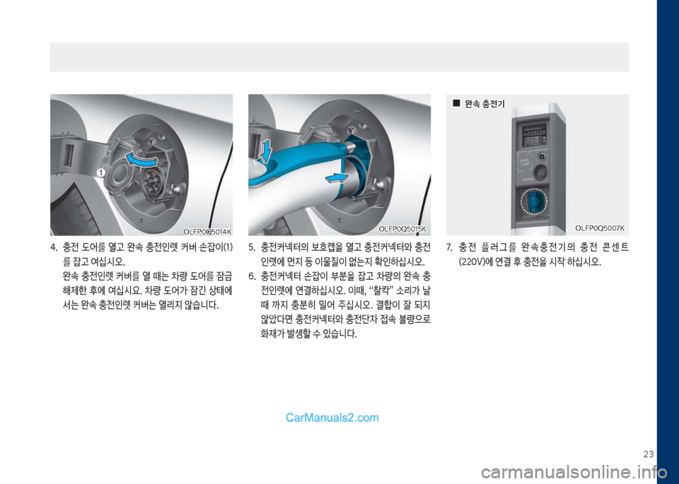 Hyundai Sonata Hybrid 2018  쏘나타 LF HEV/PHEV - 사용 설명서 (in Korean) 23
태.보 충전보 댨어를보 열고보 완