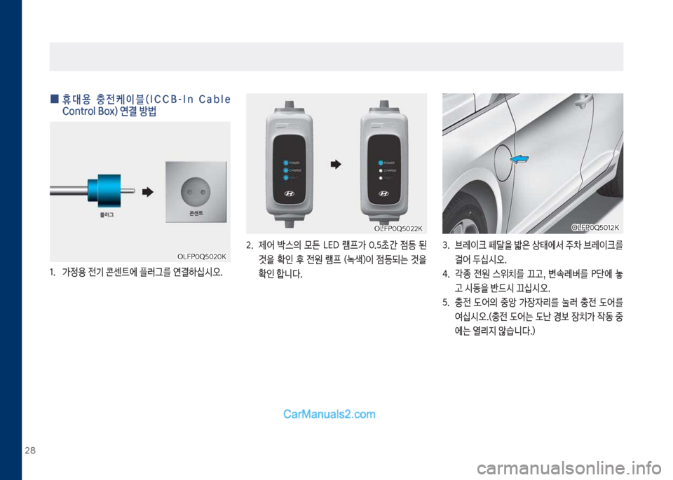 Hyundai Sonata Hybrid 2018  쏘나타 LF HEV/PHEV - 사용 설명서 (in Korean) 28
 
0  휴대용  충전케이블(
ICCB-In  Cable 
Control Box) 연결 방법
1.보 >
용보전기보콘센탔에보플러그를보연결하쉎쉇오.
차십식착0Q택020심차십식착0Q택020