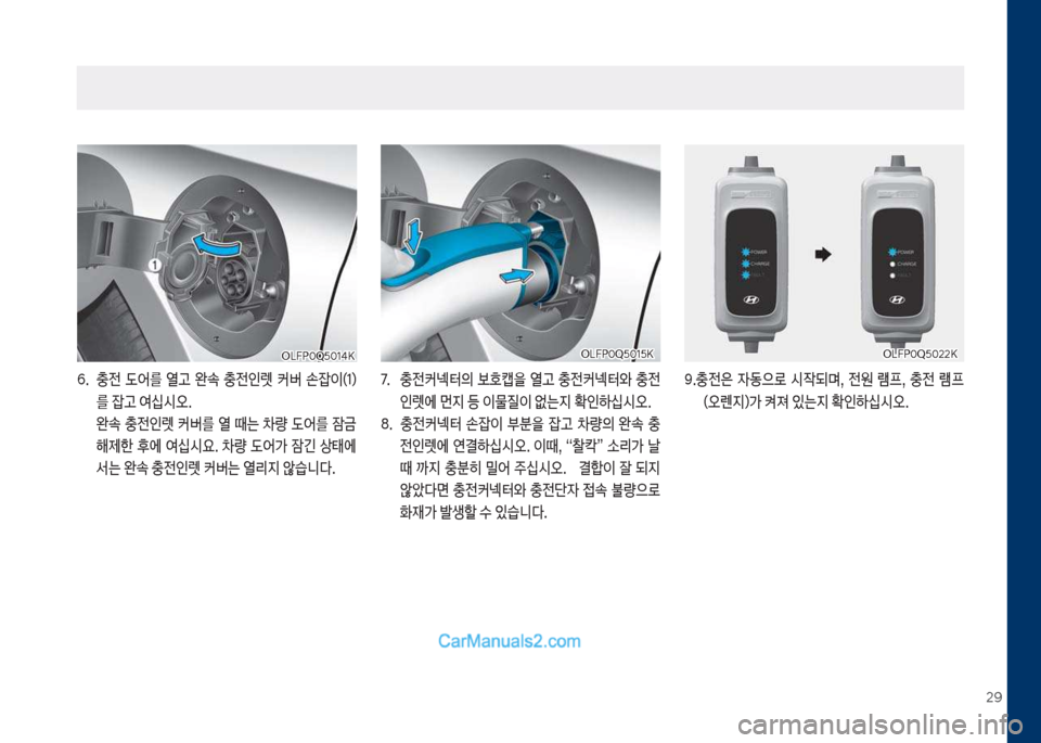 Hyundai Sonata Hybrid 2018  쏘나타 LF HEV/PHEV - 사용 설명서 (in Korean) 2화
6.보보 충전보 댨어를보 열고보 완