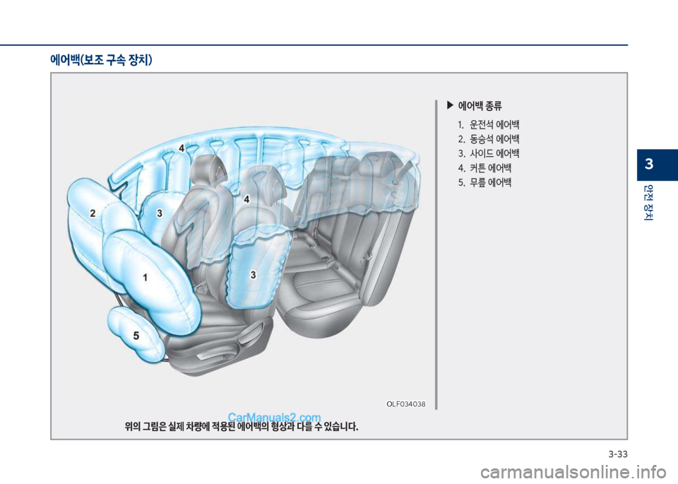 Hyundai Sonata Hybrid 2018  쏘나타 LF HEV/PHEV - 사용 설명서 (in Korean) 3-33
안전보장치
3
에어백(보조 구속 장치)
보▶에어