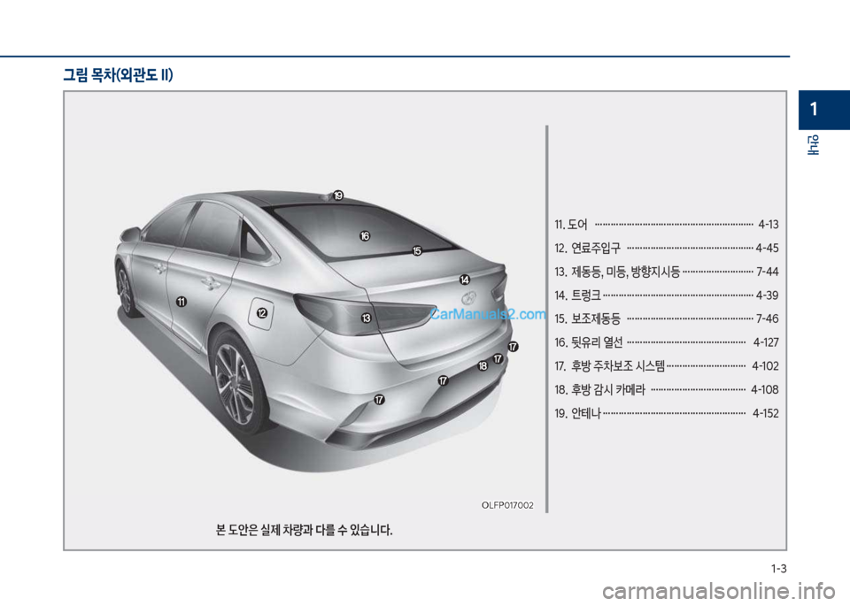 Hyundai Sonata Hybrid 2018  쏘나타 LF HEV/PHEV - 사용 설명서 (in Korean) 1-3
안내
1
11. 도어  …………………………………………………… 4-13 
12.  연료주입구  ………………………………………… 4-45
13.  제동등, 미등, 방향�