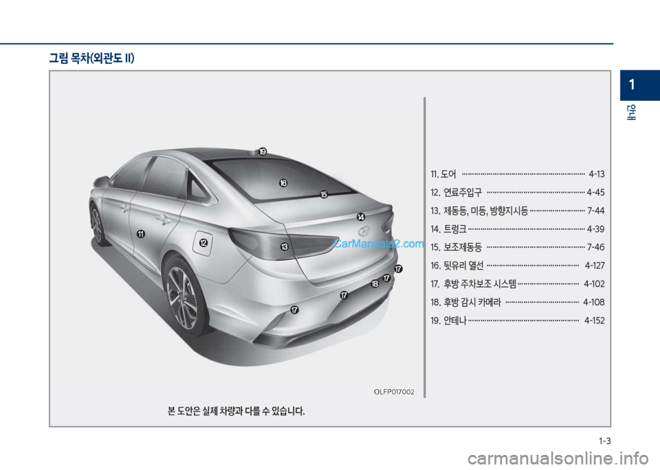 Hyundai Sonata Hybrid 2018  쏘나타 LF HEV/PHEV - 사용 설명서 (in Korean) 1-3
안내
1
11. 도어  …………………………………………………… 4-13 
12.  연료주입구  ………………………………………… 4-45
13.  제동등, 미등, 방향