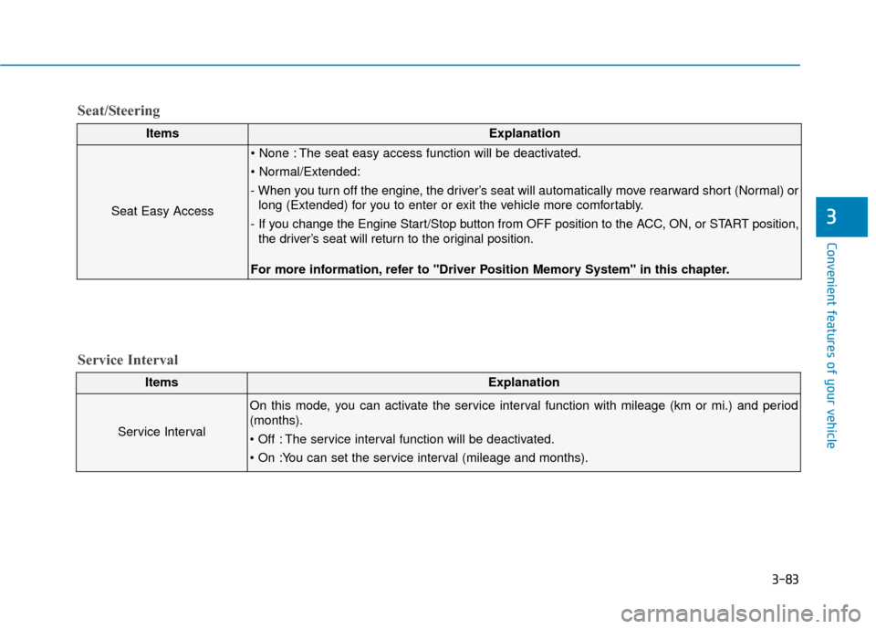Hyundai Sonata Hybrid 2017 Service Manual 3-83
Convenient features of your vehicle
3
ItemsExplanation
Seat Easy Access
 The seat easy access function will be deactivated.

- When you turn off the engine, the driver’s seat will automatically