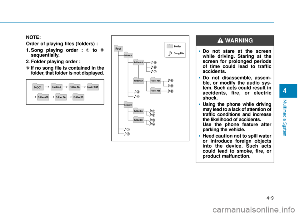 Hyundai Sonata Hybrid 2017 Owners Manual 4-9
Multimedia System
NOTE:
Order of playing files (folders) :
1. Song playing order : to sequentially.
2. Folder playing order :
❋ If no song file is contained in the
folder, that folder is not dis Hyundai Sonata Hybrid 2017 Owners Manual 4-9
Multimedia System
NOTE:
Order of playing files (folders) :
1. Song playing order : to sequentially.
2. Folder playing order :
❋ If no song file is contained in the
folder, that folder is not dis