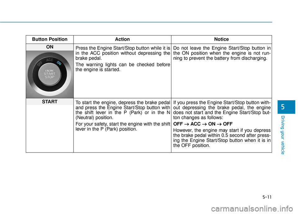 Hyundai Sonata Hybrid 2017 User Guide 5-11
Driving your vehicle
5
Button PositionAction Notice
ON 
Press the Engine Start/Stop button while it is
in the ACC position without depressing the
brake pedal.
The warning lights can be checked be