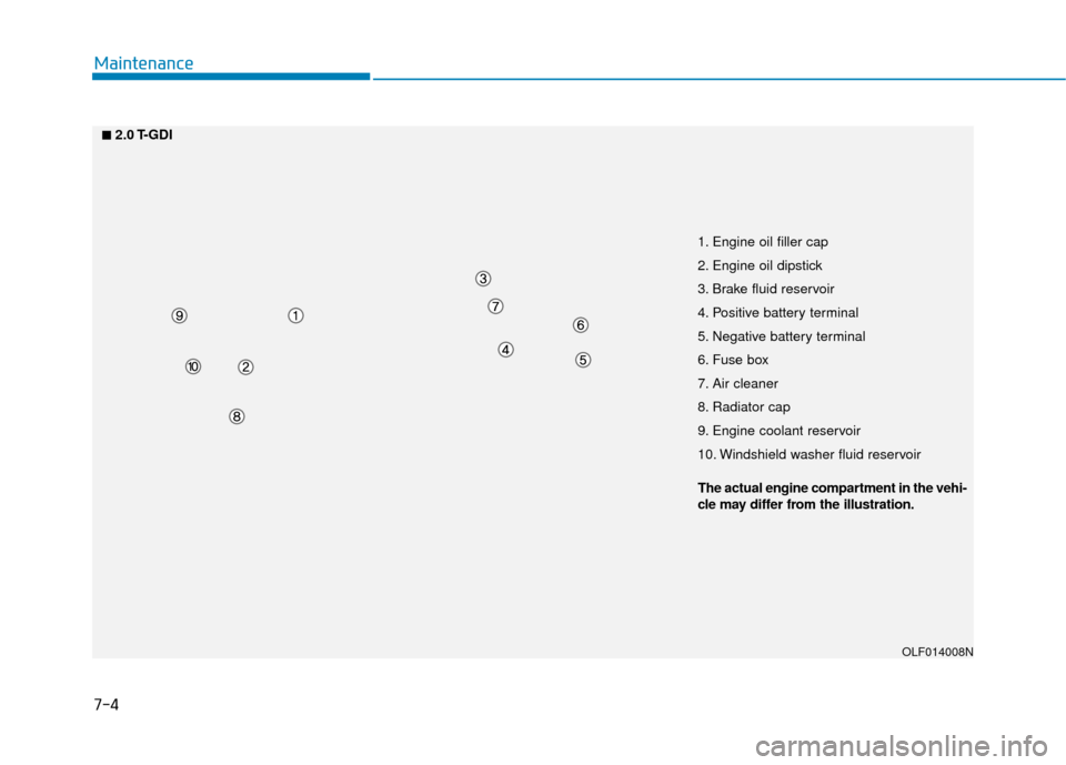 Hyundai Sonata Hybrid 2017  Owners Manual 7-4
Maintenance
■
■2.0 T-GDI1. Engine oil filler cap
2. Engine oil dipstick
3. Brake fluid reservoir
4. Positive battery terminal
5. Negative battery terminal
6. Fuse box
7. Air cleaner
8. Radiato
