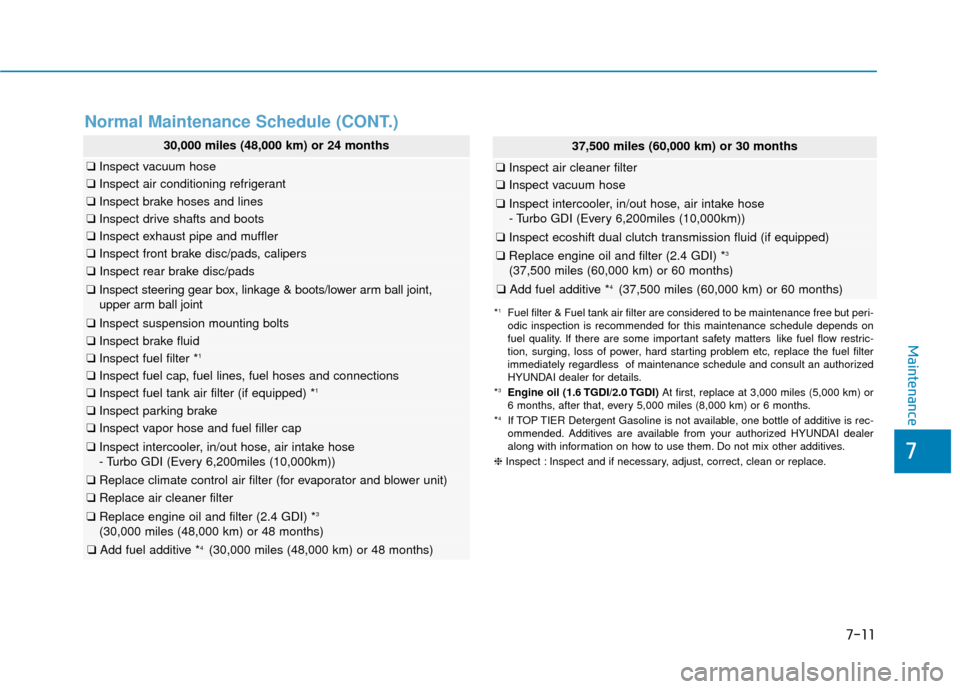 Hyundai Sonata Hybrid 2017  Owners Manual 7
Maintenance
7-11
Normal Maintenance Schedule (CONT.)
37,500 miles (60,000 km) or 30 months
❑Inspect air cleaner filter
❑Inspect vacuum hose
❑Inspect intercooler, in/out hose, air intake hose
-