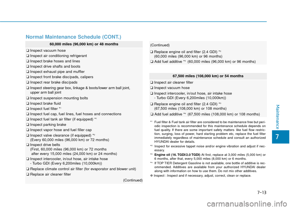 Hyundai Sonata Hybrid 2017  Owners Manual 7
Maintenance
7-13
60,000 miles (96,000 km) or 48 months
❑Inspect vacuum hose
❑Inspect air conditioning refrigerant
❑Inspect brake hoses and lines
❑Inspect drive shafts and boots
❑Inspect ex