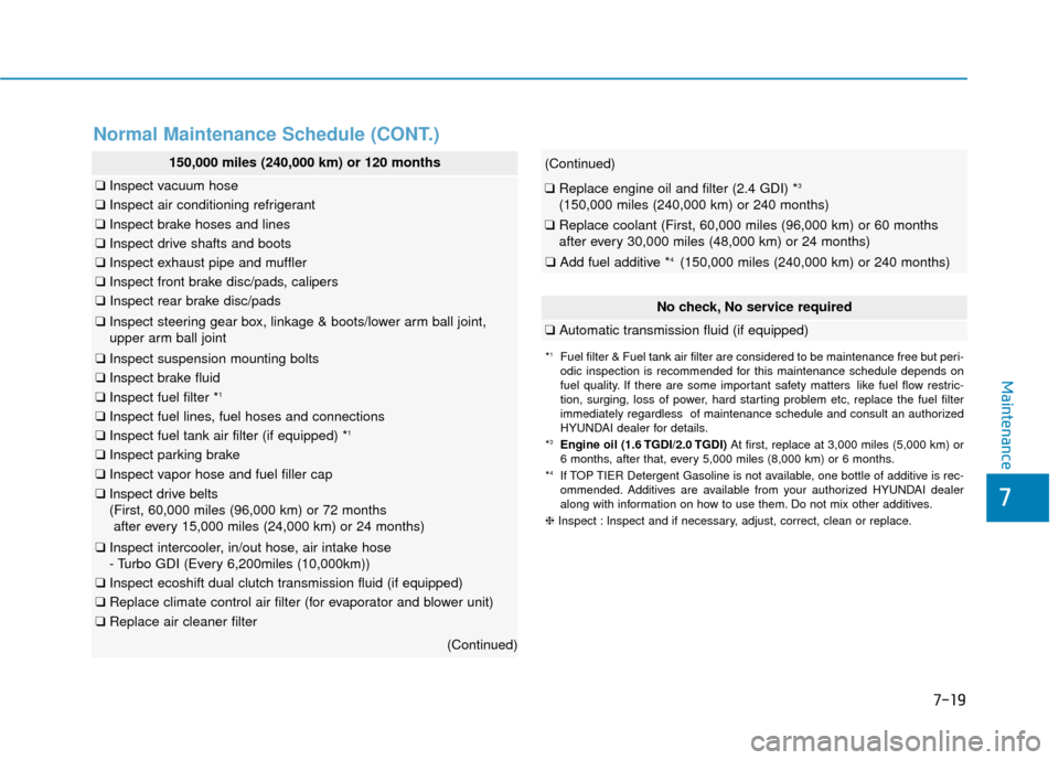 Hyundai Sonata Hybrid 2017 Service Manual 7
Maintenance
7-19
150,000 miles (240,000 km) or 120 months
❑Inspect vacuum hose
❑Inspect air conditioning refrigerant
❑Inspect brake hoses and lines
❑Inspect drive shafts and boots
❑Inspect