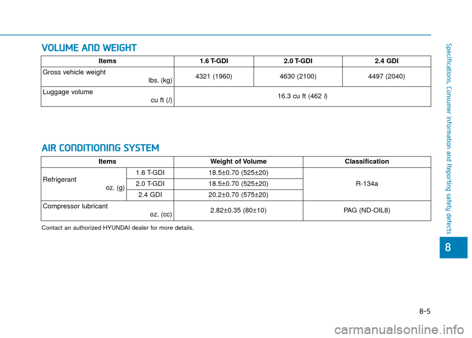 Hyundai Sonata Hybrid 2017 Owners Manual V
VO
O L
LU
U M
M E
E
A
A N
N D
D
W
W E
EI
IG
G H
H T
T
8-5
88
Specifications, Consumer information and Reporting safety defects
A
AI
IR
R
C
C O
O N
ND
DI
IT
T I
IO
O N
NI
IN
N G
G
S
S Y
Y S
Hyundai Sonata Hybrid 2017 Owners Manual V
VO
O L
LU
U M
M E
E
A
A N
N D
D
W
W E
EI
IG
G H
H T
T
8-5
88
Specifications, Consumer information and Reporting safety defects
A
AI
IR
R
C
C O
O N
ND
DI
IT
T I
IO
O N
NI
IN
N G
G
S
S Y
Y S