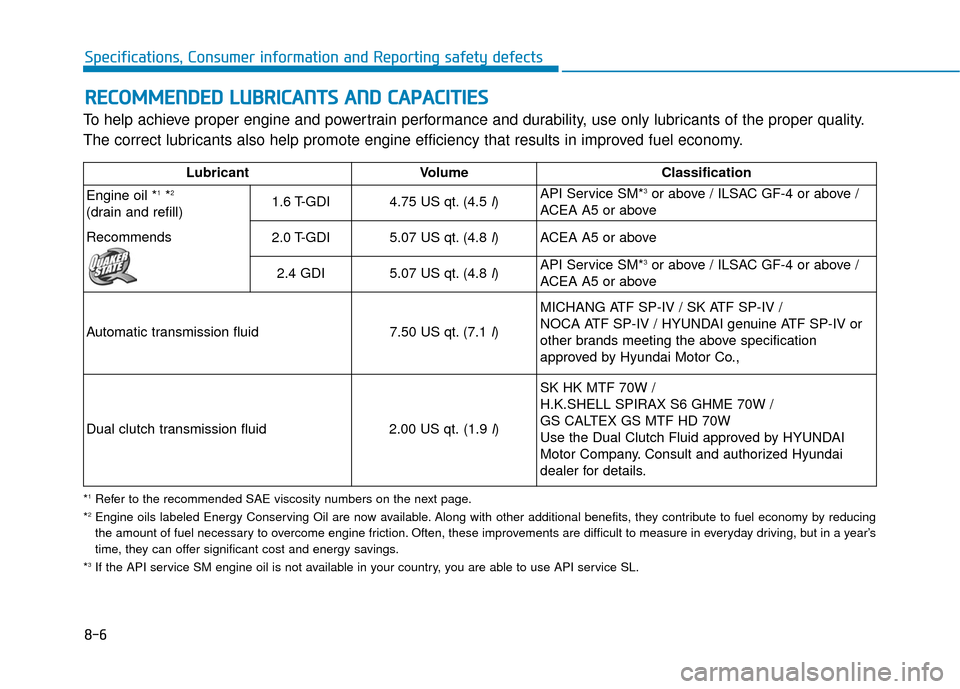 Hyundai Sonata Hybrid 2017 Owners Manual 8-6
Specifications, Consumer information and Reporting safety defects
To help achieve proper engine and powertrain performance and durability, use only lubricants of the proper quality.
The correct lu Hyundai Sonata Hybrid 2017 Owners Manual 8-6
Specifications, Consumer information and Reporting safety defects
To help achieve proper engine and powertrain performance and durability, use only lubricants of the proper quality.
The correct lu