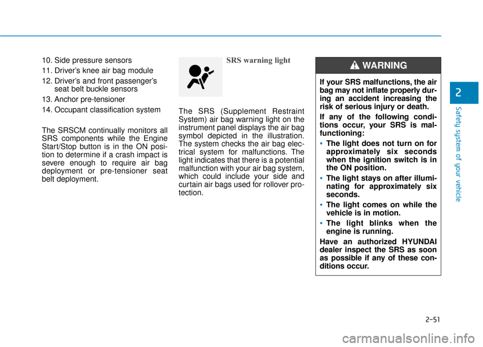 Hyundai Sonata Hybrid 2017  Owners Manual 2-51
Safety system of your vehicle
2
10. Side pressure sensors
11. Driver’s knee air bag module
12. Driver’s and front passenger’sseat belt buckle sensors
13. Anchor pre-tensioner
14. Occupant c