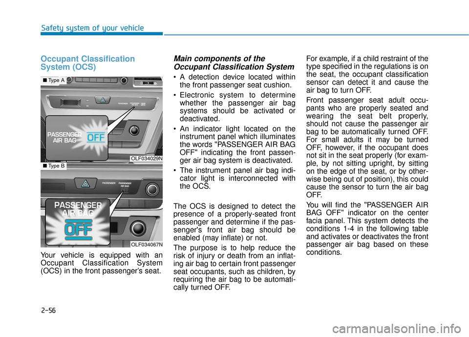 Hyundai Sonata Hybrid 2017  Owners Manual 2-56
Safety system of your vehicle
Occupant Classification
System (OCS)
Your vehicle is equipped with an
Occupant Classification System
(OCS) in the front passenger’s seat.
Main components of theOcc