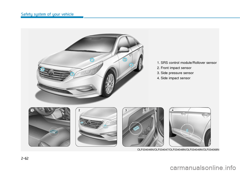 Hyundai Sonata Hybrid 2017 Owners Manual 2-62
Safety system of your vehicle
1. SRS control module/Rollover sensor
2. Front impact sensor
3. Side pressure sensor
4. Side impact sensor
OLF034046N/OLF034047/OLF034048N/OLF034049N/OLF034068N Hyundai Sonata Hybrid 2017 Owners Manual 2-62
Safety system of your vehicle
1. SRS control module/Rollover sensor
2. Front impact sensor
3. Side pressure sensor
4. Side impact sensor
OLF034046N/OLF034047/OLF034048N/OLF034049N/OLF034068N