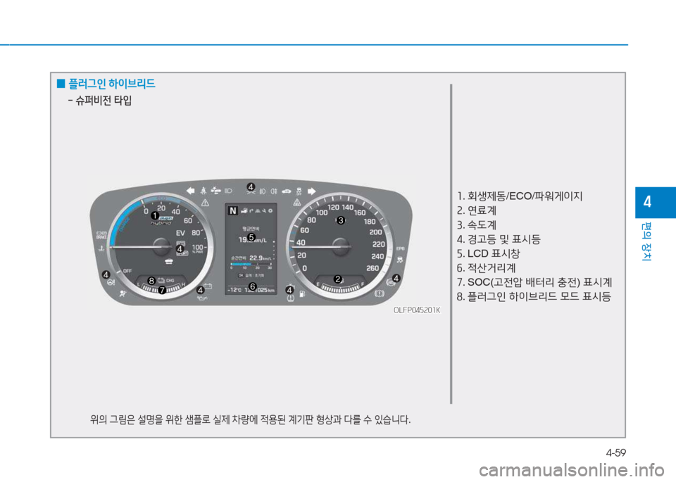 Hyundai Sonata Hybrid 2017  쏘나타 LF HEV/PHEV - 사용 설명서 (in Korean) 4-59
편의 장치
4
OLFP045201KOLFP045201K좌
. 회생제동 /ECO/파워게이6H  
속 . 연료계
3 . . L계
4 . Eh등  및  표/d등
자 . LCD  표/d창
작 . 4