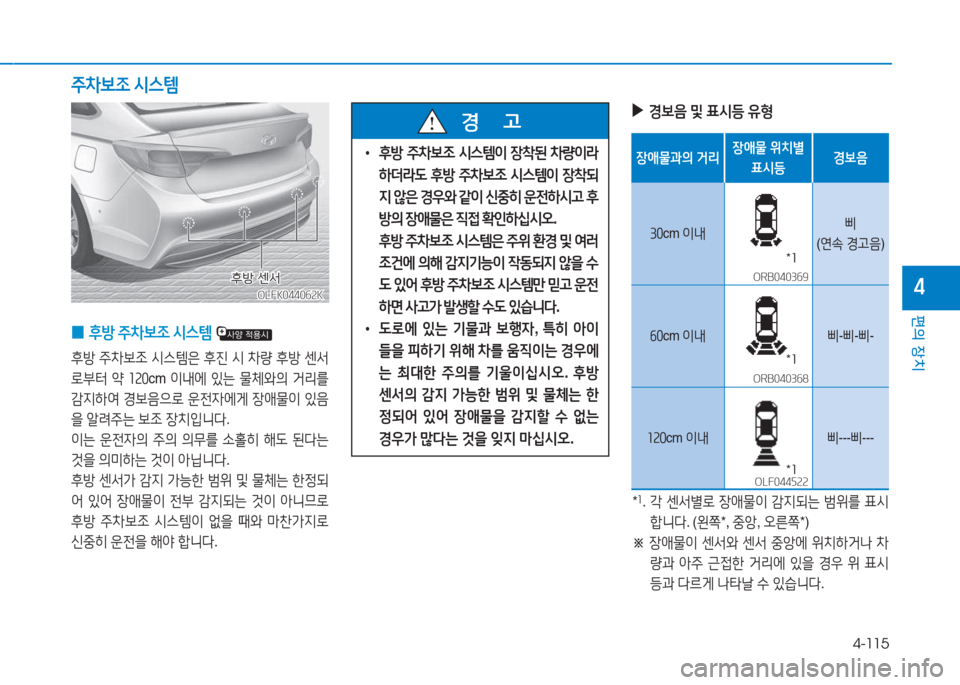 Hyundai Sonata Hybrid 2017  쏘나타 LF HEV/PHEV - 사용 설명서 (in Korean) 4-115
편의 장치
4
 
0 후방
 주8