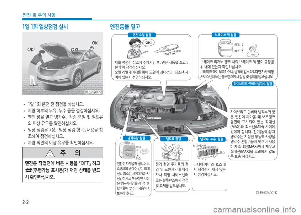 Hyundai Sonata Hybrid 2017  쏘나타 LF HEV/PHEV - 사용 설명서 (in Korean) 2-2
안전 및 주의 사항
소일 소회  일상점검  실/d 엔진룸을  열고
OLF054059OLF054059
 
• 소일
 소회  운전  전  4