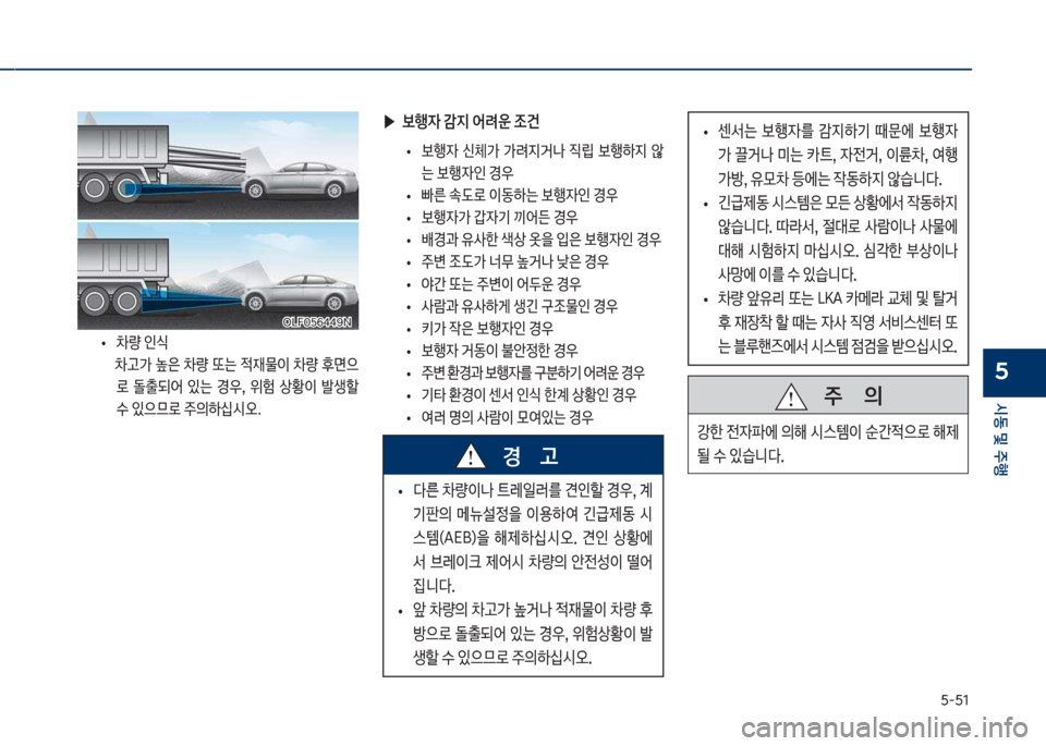 Hyundai Sonata Hybrid 2017  쏘나타 LF HEV/PHEV - 사용 설명서 (in Korean) 택-택1
	&동 및 주