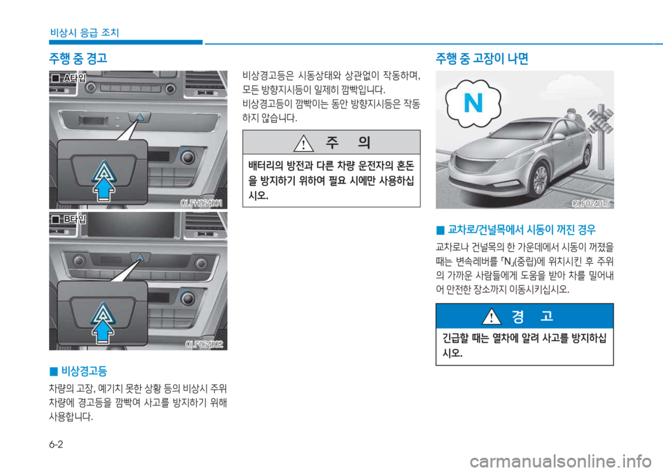 Hyundai Sonata Hybrid 2017  쏘나타 LF HEV/PHEV - 사용 설명서 (in Korean) 6-2
비상시 응급 조치
주B 중  경고 주B 중  고장이  나면
비상경고등은  /d동상=d와  상관2N이  4동하며 , 
0든  방향6H/d등이  일제히  깜*