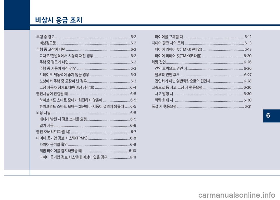 Hyundai Sonata Hybrid 2017  쏘나타 LF HEV/PHEV - 사용 설명서 (in Korean) 1
비상시 응급 조치
주