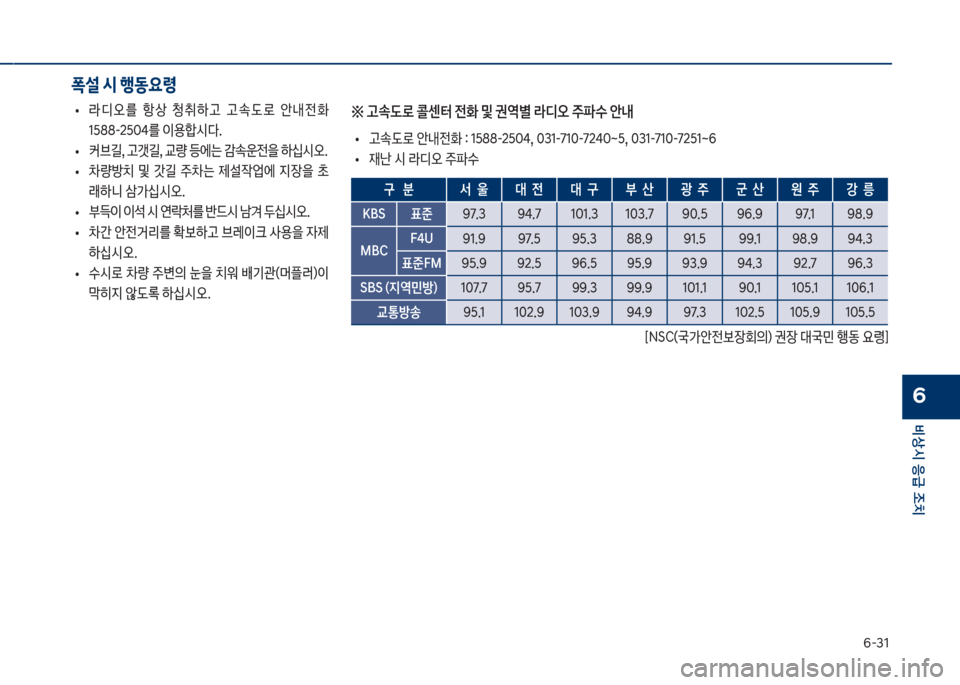 Hyundai Sonata Hybrid 2017  쏘나타 LF HEV/PHEV - 사용 설명서 (in Korean) 부-31
비상시 응급 조치
6
보
• 도디오를보 항상보 청취하고보 고
