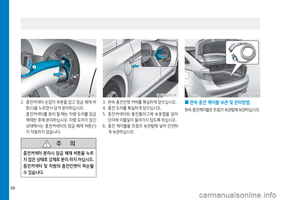 Hyundai Sonata Hybrid 2017  쏘나타 LF HEV/PHEV - 사용 설명서 (in Korean) 26
OLFP0Q5016KOLFP0Q5016K
속. 
충전커넥터  손4)이  부분을  4)고  4(