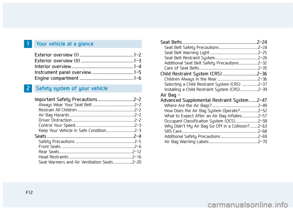 Hyundai Sonata Hybrid 2016  Owners Manual F12F12
Exterior overview (I) .............................................1-2
Exterior overview (II) ............................................1-3
Interior overview .................................