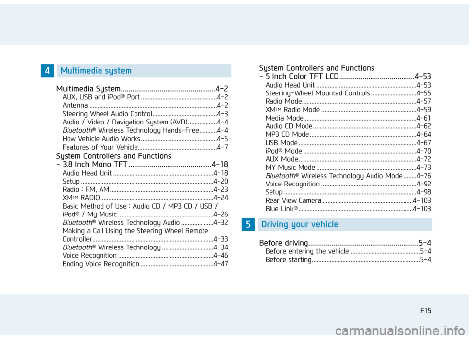 Hyundai Sonata Hybrid 2016  Owners Manual F15F15
Multimedia System.................................................4-2
AUX, USB and iPod®Port ...............................................4-2
Antenna ........................................