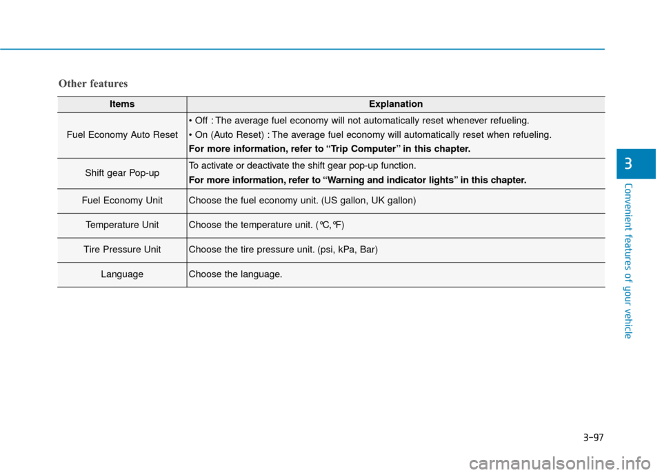 Hyundai Sonata Hybrid 2016  Owners Manual 3-97
Convenient features of your vehicle
3
Other features
ItemsExplanation
Fuel Economy Auto Reset
 The average fuel economy will not automatically reset whenever refueling.
 The average fuel economy 