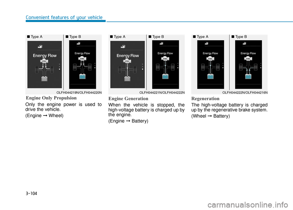 Hyundai Sonata Hybrid 2016 User Guide 3-104
Convenient features of your vehicle
Only the engine power is used to
drive the vehicle.
(Engine  ➞Wheel)
Engine Generation
When the vehicle is stopped, the
high-voltage battery is charged up b