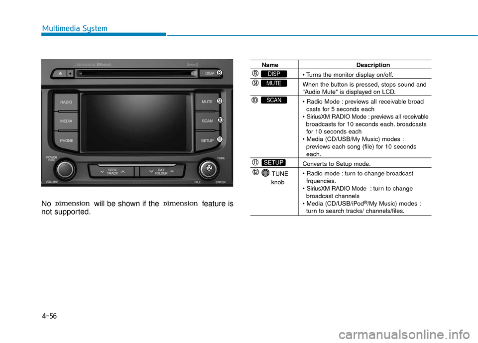 Hyundai Sonata Hybrid 2016  Owners Manual 4-56
Multimedia System
No will be shown if the  feature is
not supported.
Name Description

When the button is pressed, stops sound and 
"Audio Mute" is displayed on LCD.
 previews all receivable broa