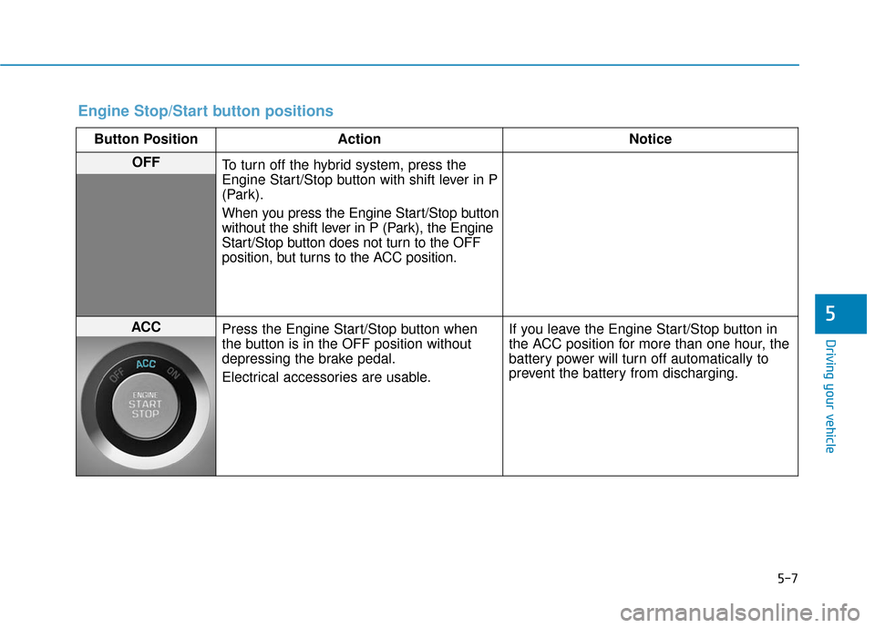 Hyundai Sonata Hybrid 2016 Owners Guide 5-7
Driving your vehicle
5
Engine Stop/Start button positions 
Button PositionAction Notice
OFF
To turn off the hybrid system, press the
Engine Start/Stop button with shift lever in P
(Park).
When you