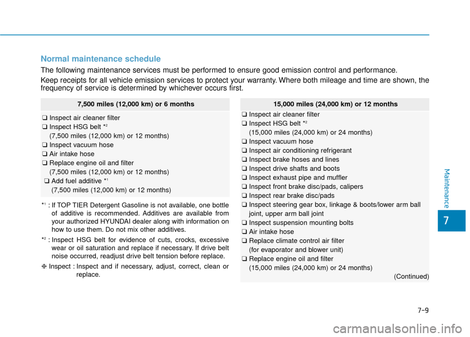 Hyundai Sonata Hybrid 2016  Owners Manual Normal maintenance schedule
The following maintenance services must be performed to ensure good emission control and performance.
Keep receipts for all vehicle emission services to protect your warran