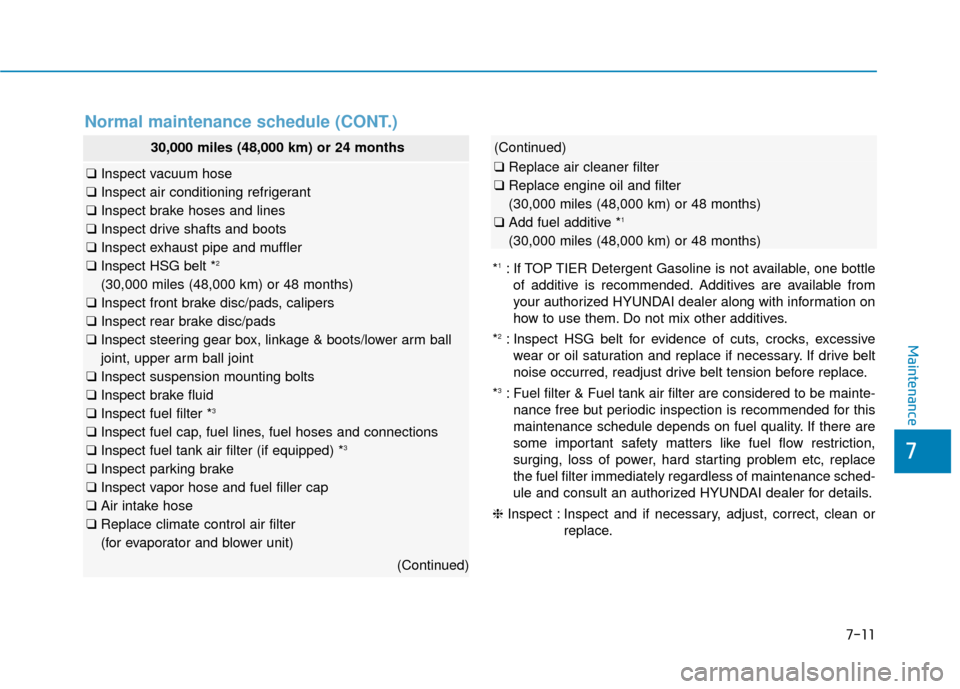 Hyundai Sonata Hybrid 2016  Owners Manual 7
Maintenance
7-11
Normal maintenance schedule (CONT.)
30,000 miles (48,000 km) or 24 months
❑Inspect vacuum hose
❑ Inspect air conditioning refrigerant
❑ Inspect brake hoses and lines
❑ Inspe