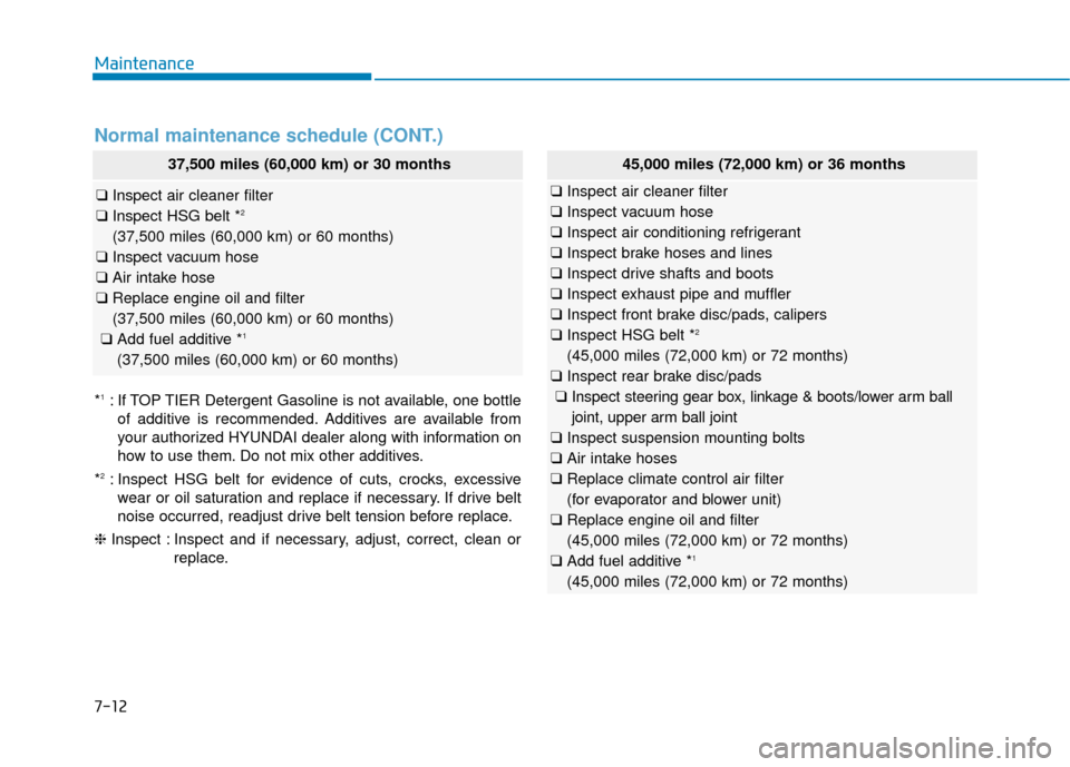 Hyundai Sonata Hybrid 2016  Owners Manual Maintenance
7-12
Normal maintenance schedule (CONT.)
37,500 miles (60,000 km) or 30 months
❑Inspect air cleaner filter
❑ Inspect HSG belt *2
(37,500 miles (60,000 km) or 60 months)
❑ Inspect vac