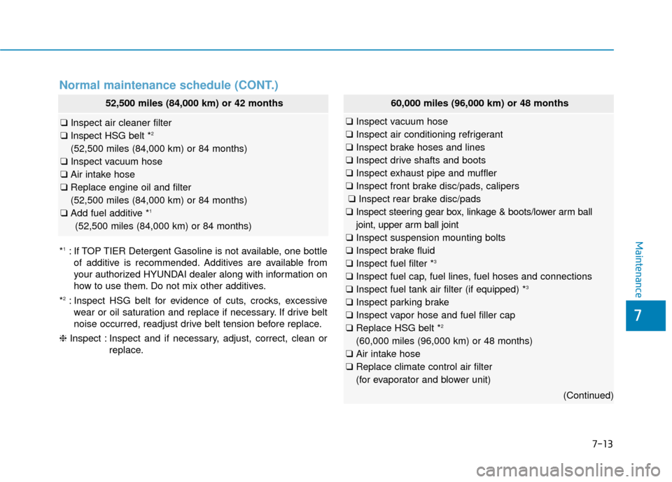 Hyundai Sonata Hybrid 2016  Owners Manual 7
Maintenance
7-13
Normal maintenance schedule (CONT.)
52,500 miles (84,000 km) or 42 months
❑Inspect air cleaner filter
❑ Inspect HSG belt *2
(52,500 miles (84,000 km) or 84 months)
❑ Inspect v