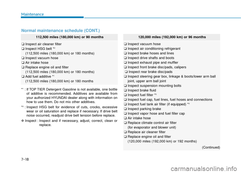 Hyundai Sonata Hybrid 2016 User Guide Maintenance
7-18
Normal maintenance schedule (CONT.)
112,500 miles (180,000 km) or 90 months
❑Inspect air cleaner filter
❑ Inspect HSG belt *2
(112,500 miles (180,000 km) or 180 months)
❑ Inspec