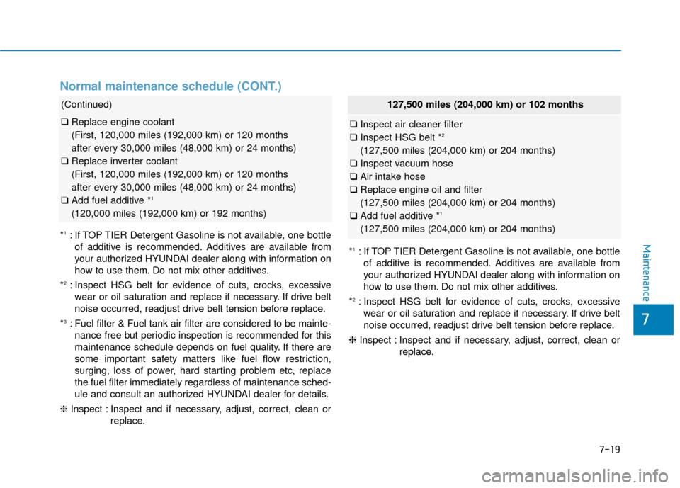Hyundai Sonata Hybrid 2016 Owners Manual 7
Maintenance
7-19
Normal maintenance schedule (CONT.)
(Continued)
❑Replace engine coolant
(First, 120,000 miles (192,000 km) or 120 months
after every 30,000 miles (48,000 km) or 24 months)
❑ R Hyundai Sonata Hybrid 2016 Owners Manual 7
Maintenance
7-19
Normal maintenance schedule (CONT.)
(Continued)
❑Replace engine coolant
(First, 120,000 miles (192,000 km) or 120 months
after every 30,000 miles (48,000 km) or 24 months)
❑ R