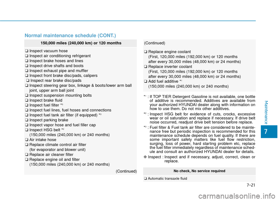 Hyundai Sonata Hybrid 2016 User Guide 7
Maintenance
7-21
Normal maintenance schedule (CONT.)
No check, No service required
❑Automatic transaxle fluid 
150,000 miles (240,000 km) or 120 months
❑Inspect vacuum hose
❑ Inspect air condi