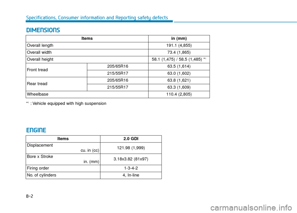 Hyundai Sonata Hybrid 2016  Owners Manual D
DI
IM
M E
EN
N S
SI
IO
O N
NS
S
8-2
Specifications, Consumer information and Reporting safety defects
E
EN
N G
GI
IN
N E
E
Itemsin (mm)
Overall length191.1 (4,855)
Overall width73.4 (1,865)
Overall 