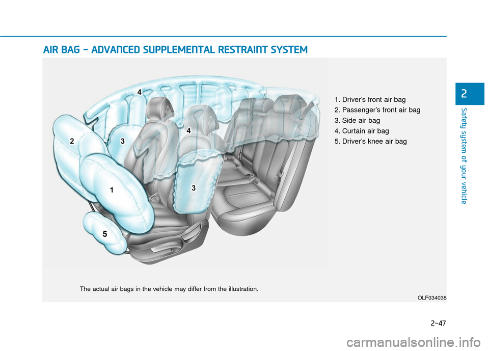 Hyundai Sonata Hybrid 2016 Manual PDF 2-47
Safety system of your vehicle
2
A
AI
IR
R
B
B A
A G
G
-
-
A
A D
DV
VA
A N
N C
CE
E D
D
S
S U
U P
PP
PL
LE
E M
M E
EN
N T
TA
A L
L
R
R E
ES
ST
T R
R A
A I
IN
N T
T
S
S Y
Y S
ST
T E Hyundai Sonata Hybrid 2016 Manual PDF 2-47
Safety system of your vehicle
2
A
AI
IR
R
B
B A
A G
G
-
-
A
A D
DV
VA
A N
N C
CE
E D
D
S
S U
U P
PP
PL
LE
E M
M E
EN
N T
TA
A L
L
R
R E
ES
ST
T R
R A
A I
IN
N T
T
S
S Y
Y S
ST
T E