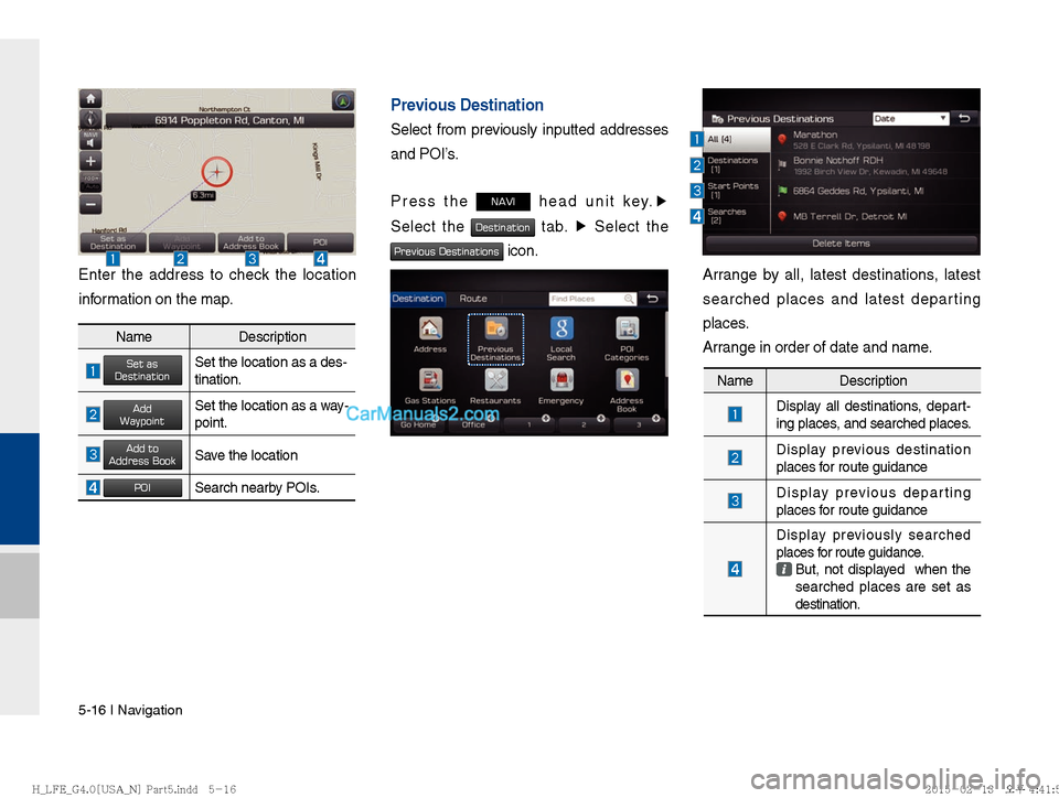 Hyundai Sonata Hybrid 2016  Multimedia Manual 5-16 I Navigation
Enter the address to check the location 
information on the map.
Previous Destination
Select from previously inputted addresses 
and POI’s.
Press the 
NAVI head unit key.▶
 
Sele