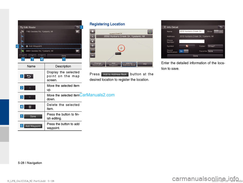 Hyundai Sonata Hybrid 2016  Multimedia Manual 5-28 I Navigation
Registering Location
Press Add to Address Book button at the 
desired location to register the location.
Enter the detailed information of the loca-
tion to save.Name Description
 Di