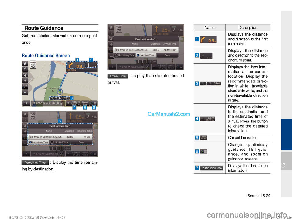 Hyundai Sonata Hybrid 2016  Multimedia Manual Search I 5-29
05
Route Guidance
Get the detailed information on route guid-
ance.
Route Guidance Screen
Remaining Time : Display the time remain-
ing by destination.
Arrival Time : Display the estimat