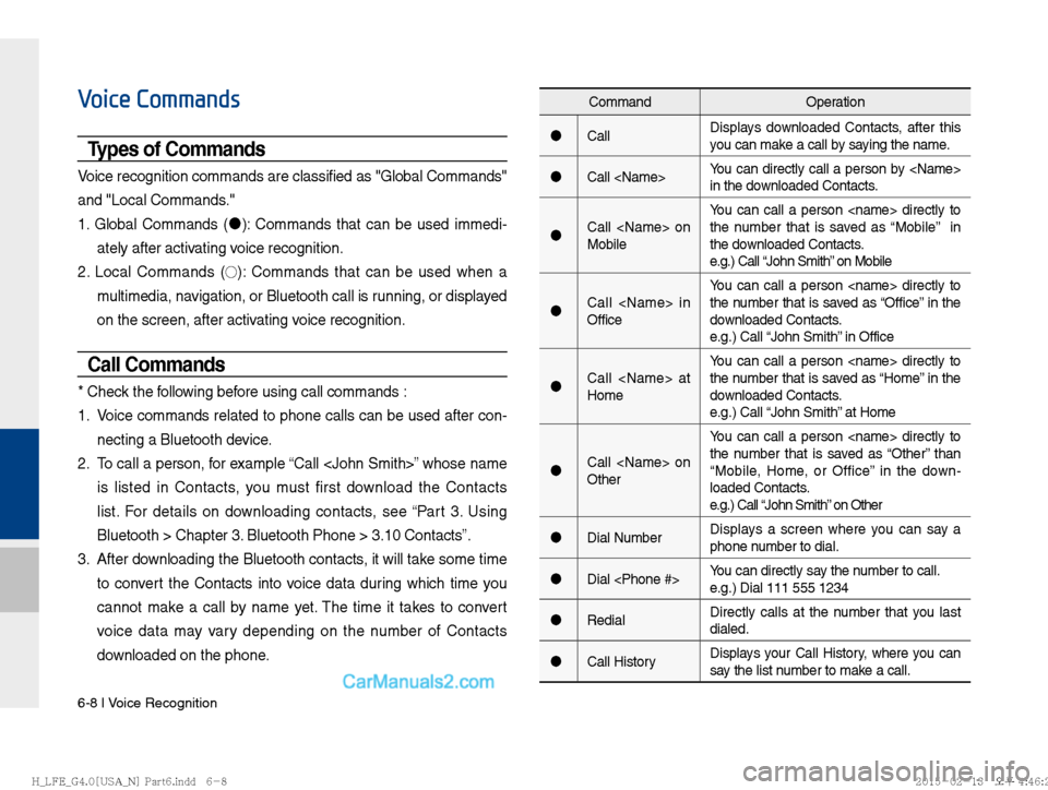 Hyundai Sonata Hybrid 2016  Multimedia Manual 6-8 I Voice Recognition
Voice Commands
Types of Commands
Voice recognition commands are classified as "Global Commands" 
and "Local Commands."
1. Global Commands ("J
): Commands that can be used immed