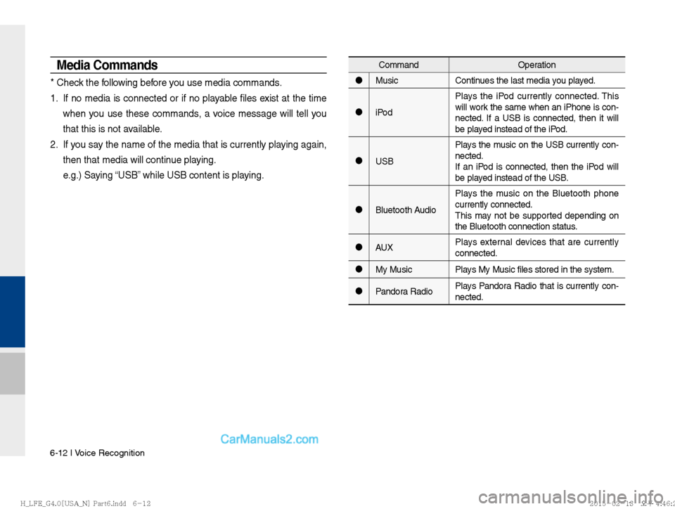 Hyundai Sonata Hybrid 2016  Multimedia Manual 6-12 I Voice Recognition
Media Commands
* Check the following before you use media commands.
1.
  If no media is connected or if no playable files exist at the time  when you use these commands, a voi